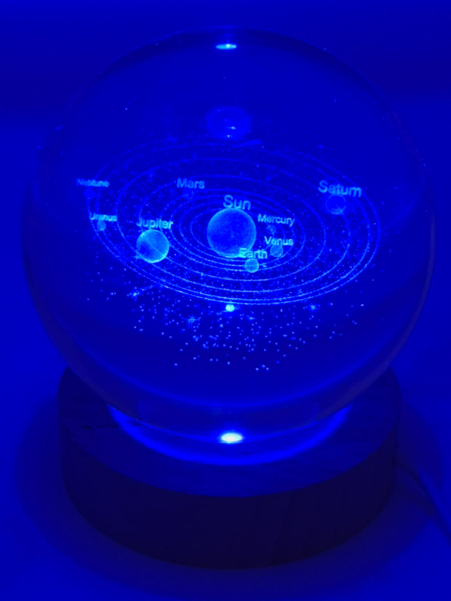 Hologram Sphere Solar System